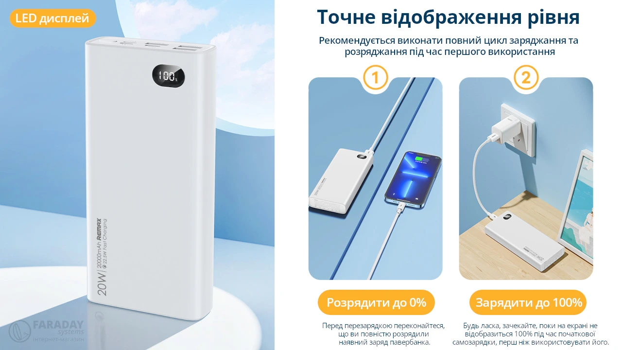 Иллюстрация LED дисплея повербанка remax RPP-292 и способа его калибровки.